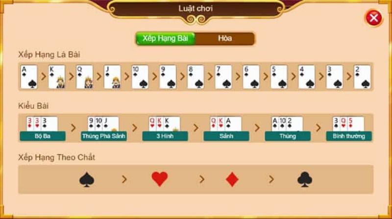 Bí Quyết Tính Điểm Gao Gae Lixi88 - Sự Hấp Dẫn Của Các Bộ Bài