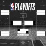 Play off là gì? Các trận play off hot nhất bóng đá bạn chưa biết